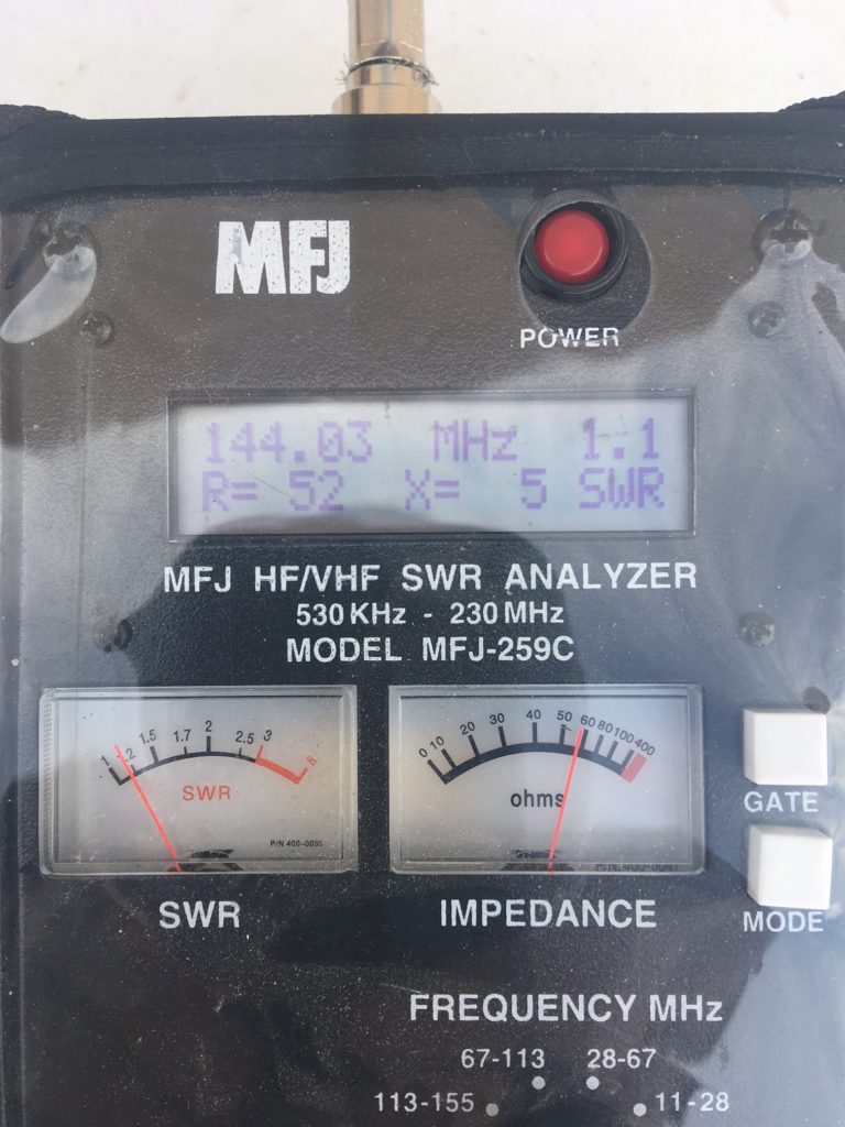 image of SWR measurement